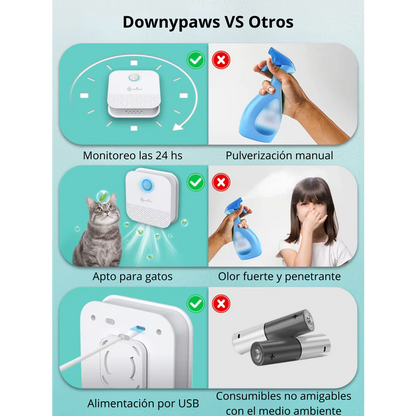 Neutralizador de olores para mascotas